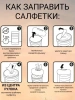 Салфетки Доктор ТРОР пенообразующие очищающие 13,5х17,5, 80 шт. купить в Новосибирске